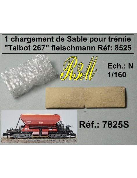 Chargement de sable pour wagon trémie Talbot