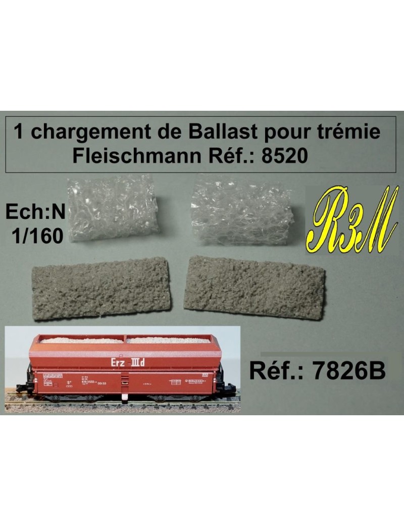 Chargement de ballast pour wagon trémie Fad 167