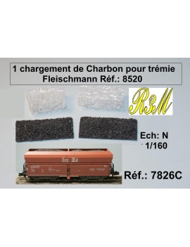 Chargement de charbon pour wagon trémie Fad 167